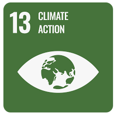 Module 13: The Problem of Natural Disasters and Climate Change