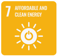 Module 7: The Affordable and Clean Energy  Problem